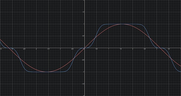 ReplicatAudio「GreenWave」アナログの温かみと最新テクノロジーが融合したソフトシンセ！クラシックな音の太さはそのままに、独自開発の波形と圧倒的モジュレーション機能で“今までにない音”が生まれるシンセサイザー｜DTMプラグインセール