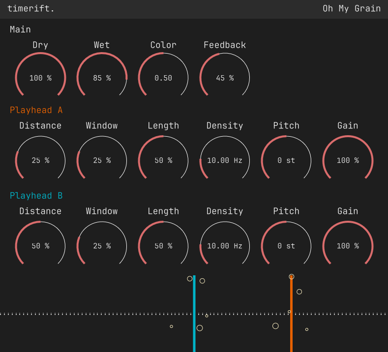 Timerift Audio「Oh My Grain」滑らかな空間系からグリッチサウンドまで自在に生み出すグラニュラーディレイ｜DTMプラグインセール
