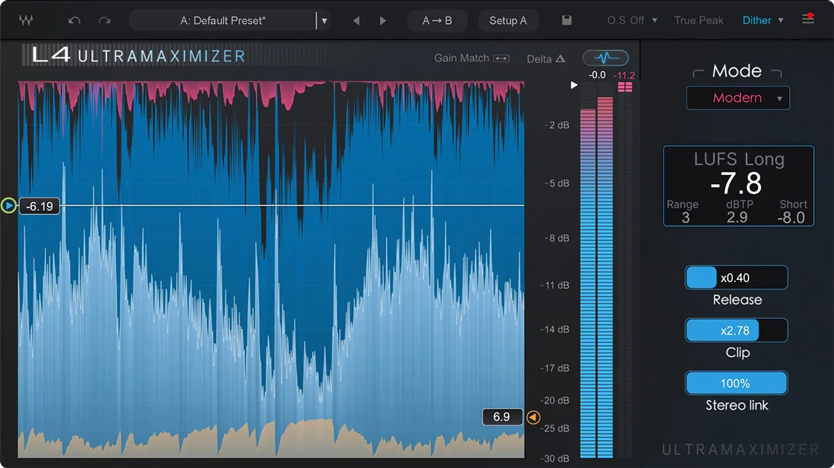 WavesL1・L2「L4 Ultramaximizer」から四半世紀を経て進化した到達点！単に音圧を稼ぐだけでなく、ニュアンス・インパクト・フィール感で聴衆の注目を集める現代音楽に対応し、5つのユニーク・リミッティング・アルゴリズムとアップワード・コンプレッションで音楽を潰さず強化する新世代ツール｜DTMプラグインセール