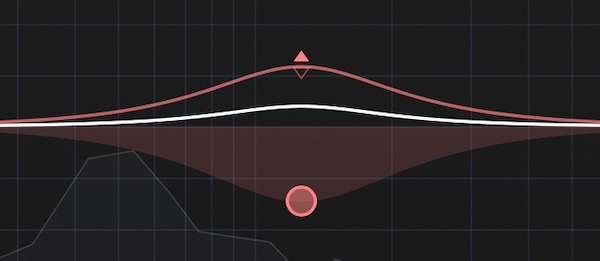 Solid State Logic「X-DynEQ」SSL史上最も高度なEQプラグイン!録音・ミキシング・マスタリング中のダイナミック・イコライゼーション決定的ツールとして、DAW利用可能な究極EQツール|DTMプラグインセール