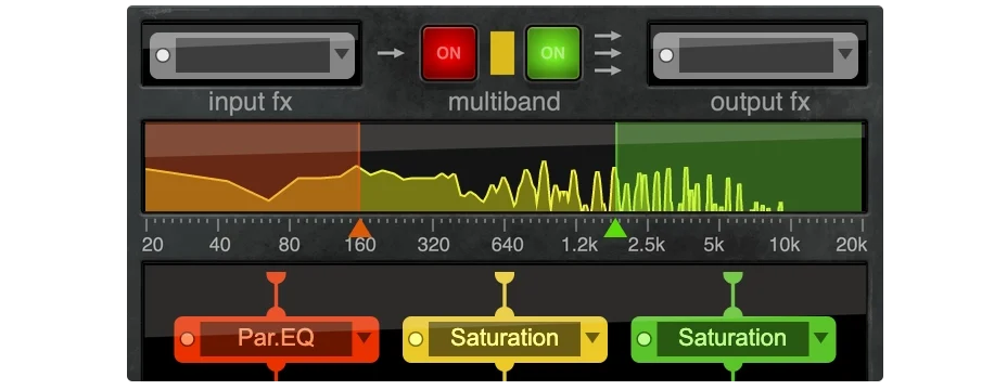 Reason Studios「Osmium Distortion Matrix」微細なテープサチュレーションからスピーカーを溶かすノイズまで!9つの自由にルーティング可能なエフェクトスロット、3つの周波数帯域、無限のエフェクトコンビネーションが生むモジュラー・ディストーション・マトリックス|DTMプラグインセール