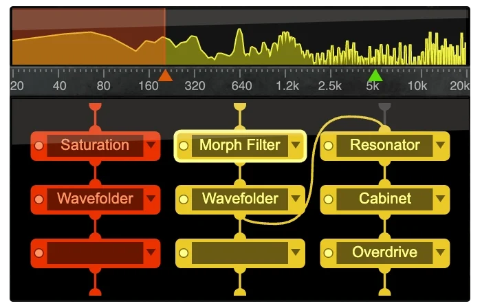 Reason Studios「Osmium Distortion Matrix」微細なテープサチュレーションからスピーカーを溶かすノイズまで!9つの自由にルーティング可能なエフェクトスロット、3つの周波数帯域、無限のエフェクトコンビネーションが生むモジュラー・ディストーション・マトリックス|DTMプラグインセール