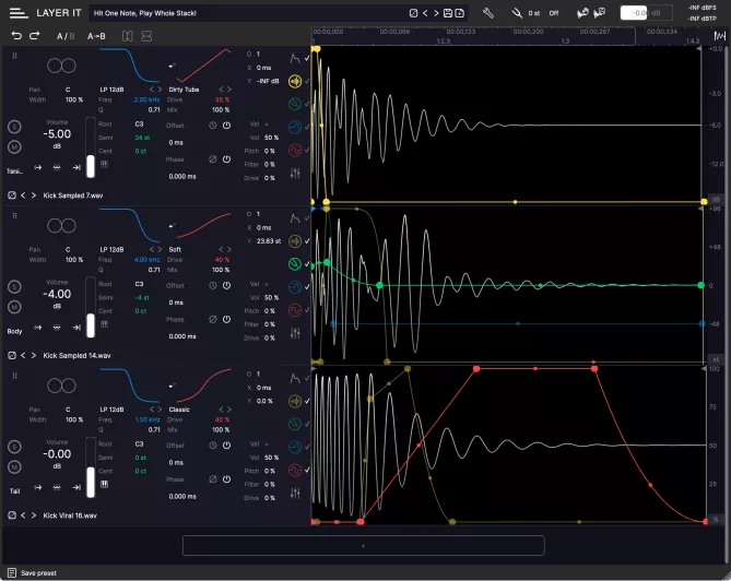 Diginoiz「LAYER IT」究極のドラムレイヤリングVSTプラグイン!オーディオクリップの視覚的明瞭性とMIDIの柔軟なコントロールを統合し、各手法の限界を回避しながら、サンプル間の時間関係を精密にコントロールするサンプラー|DTMプラグインセール