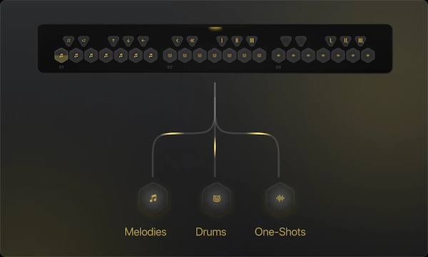 Pitch Innovations「Sonic Atlas」インド伝統音楽から現代的ビートまで収録！音楽制作に革命を起こす、世界各地の民族音楽を即戦力に変えるサンプラー｜DTMプラグインセール