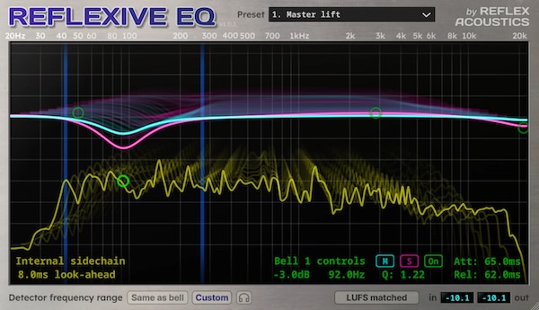 Reflex Acoustics「Reflexive EQ」音の表情を思いのままに!4バンド・Mid/Side・自動ゲイン補正・外部サイドチェイン対応でプロの音作りが誰でもできるダイナミックEQ|DTMプラグインセール
