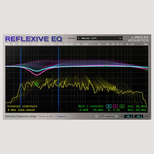 Reflex Acoustics「Reflexive EQ」音の表情を思いのままに！4バンド・Mid/Side・自動ゲイン補正・外部サイドチェイン対応でプロの音作りが誰でもできるダイナミックEQ｜DTMプラグインセール