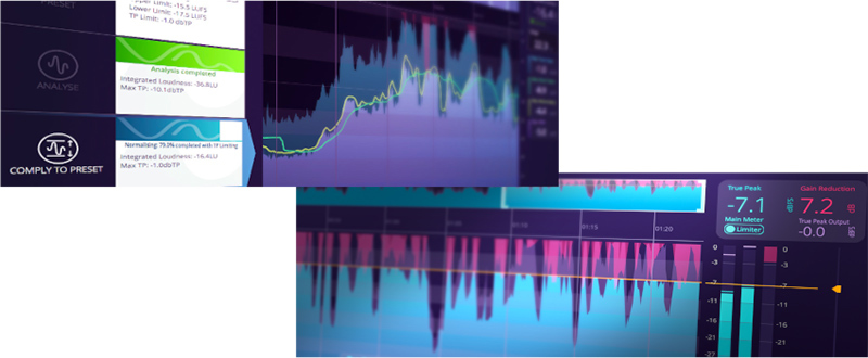 Signum Audio「BUTE Loudness Suite 2」放送・音楽・ゲーム・配信すべてに対応！音量トラブルを完全回避し、ストリーミング基準を満たした高品質なオーディオを簡単に制作する音量最適化ツール｜DTMプラグインセール
