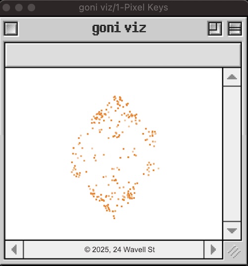 24 Wavell St「the sound viz collection」音の波形・ステレオ感・周波数をリアルタイムで“見える化”できる、Mac風レトロデザインが美しい無料オーディオビジュアライザー|DTMプラグインセール
