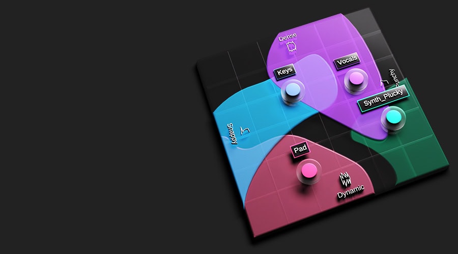 sonible「smart:comp 3」スペクトラル・コンプレッション技術を使用し、周波数スペクトラム全体にリアルタイムで高解像度のゲインリダクションを分配!手動のマルチバンドセットアップを必要とせず、明瞭性とバランスを維持するAIコンプの最新版|DTMプラグインセール