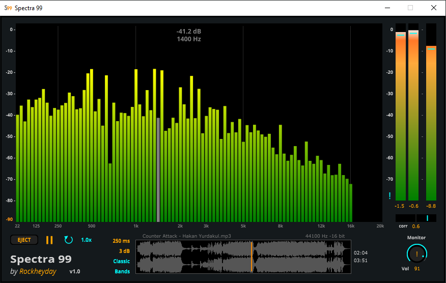 Rockheyday「SPECTRA 99」視覚でミックスの課題が一目瞭然！99バンド×高解像度FFTで実現する、音を“聴く”から“視る”スペクトラムアナライザー｜DTMプラグインセール