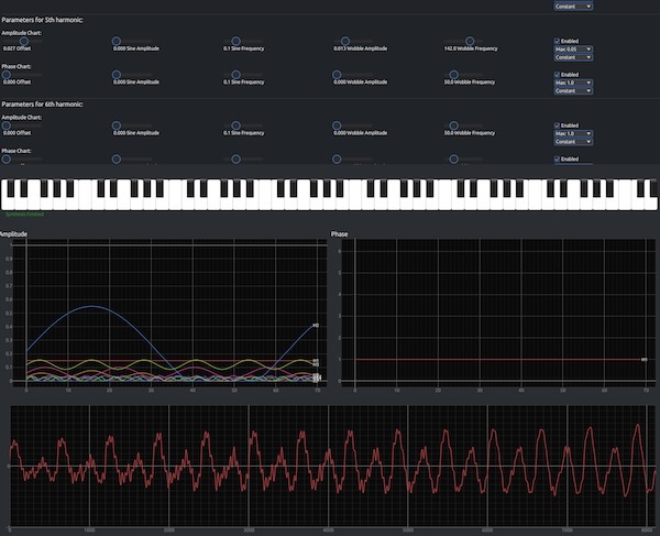 hlavnjak「LeSynth - Fourier」64の倍音を自在にコントロールし、音の進化を可視化できる次世代フーリエ合成シンセ｜DTMプラグインセール
