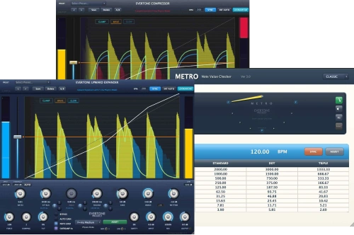 Evertone「Evertone Bundle」音の“感じ方”ではなく“動き”そのものを捉えて処理する、新しいダイナミクス設計!音の立ち上がりや抑揚、まとまりを自在に操る革新的ツール3製品バンドル|DTMプラグインセール
