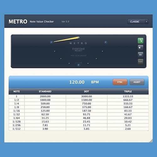 Evertone「Metro」BPMベースの音符値計算でミキシングやマスタリング時のエキスパンダー、コンプレッサーなどのエフェクトに使用するパラメータのベスト値候補を算出するプラグイン|DTMプラグインセール