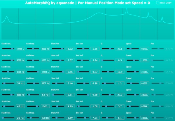 Aqua Node「AutoMorphEQ Automatic Morphing Equalizer VST」オートメーション不要でサウンドが生きる！時間またはMIDIトリガーで自動的に音が変化する画期的なプラグイン｜DTMプラグインセール