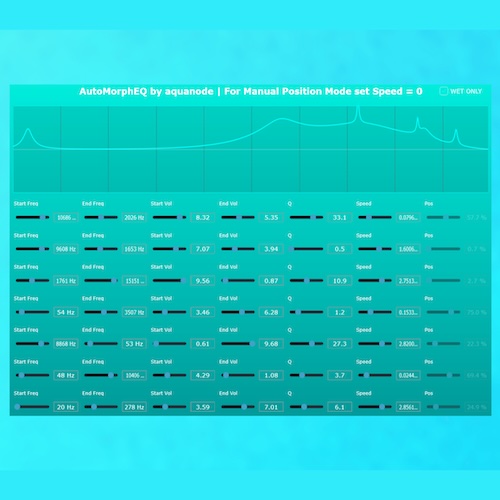 Aqua Node「AutoMorphEQ Automatic Morphing Equalizer VST」オートメーション不要でサウンドが生きる！時間またはMIDIトリガーで自動的に音が変化する画期的なプラグイン｜DTMプラグインセール