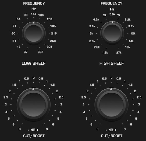 Carve Audio「Busboy」不要な帯域整理からピーク管理まで一画面で完結！バス処理を難しくしないための、EQ・コンプレッサー・リミッターを一つにまとめたオールインワンプラグイン｜DTMプラグインセール