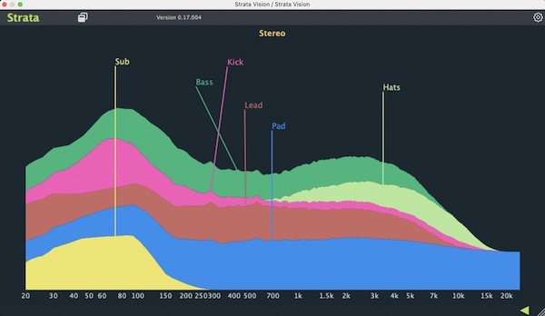 Crickets Audio「Strata」低域の濁りやトラック同士のぶつかりが一目で分かる！ミックス全体の周波数バランスを一画面で俯瞰できる、レイヤー表示型スペクトル可視化ツール｜DTMプラグインセール