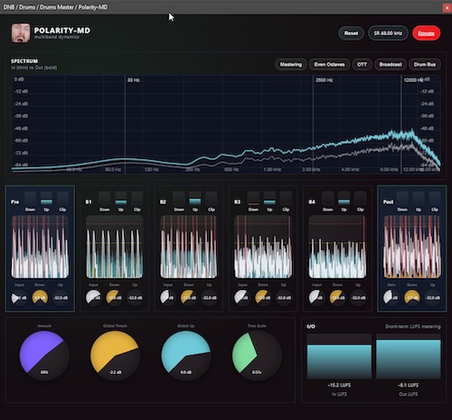 Polarity「Polarity-MD」OTTスタイルのアップ＆ダウン圧縮＋バンド別クリッピング＋LUFSメーターまで搭載！初心者から中級者まで使える4バンドダイナミクスプラグイン｜DTMプラグインセール