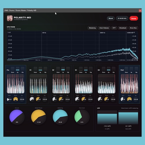Polarity「Polarity-MD」OTTスタイルのアップ＆ダウン圧縮＋バンド別クリッピング＋LUFSメーターまで搭載！初心者から中級者まで使える4バンドダイナミクスプラグイン｜DTMプラグインセール