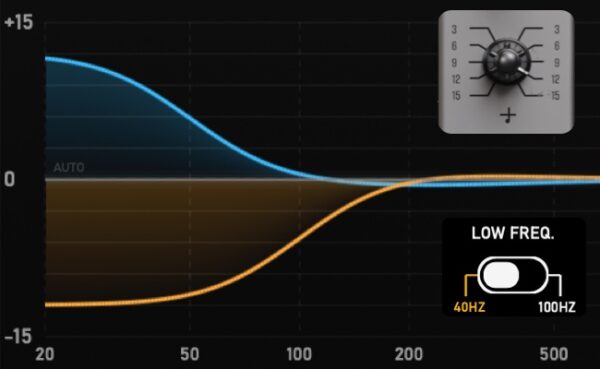Korneff Audio「SITRAL Klangfilter w295」放送用ヴィンテージEQの思想をそのまま再現！音を作り込みすぎず、ミックスの完成度を自然に引き上げるEQ｜DTMプラグインセール