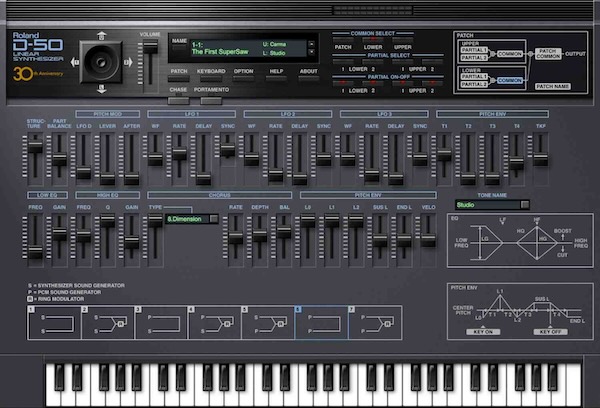 Roland「D-50」シンセポップから映画音楽まで席巻したサウンド！LAシンセシスによる革新的音作りと、PG-1000搭載の公式プラグインで蘇る80年代デジタルシンセサイザー｜DTMプラグインセール