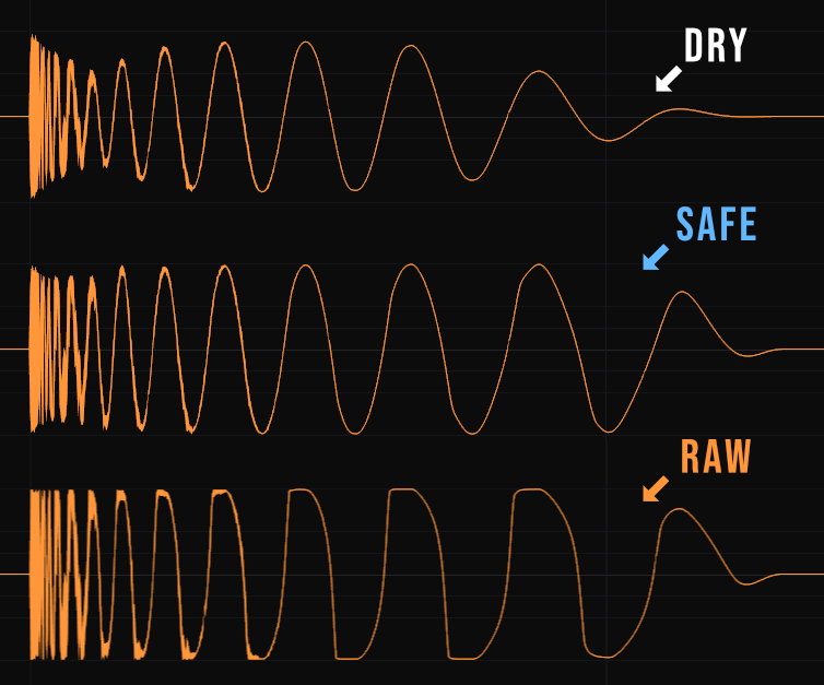 Nasko「N-CURVE COMP」SAFE／RAWモード搭載で透明な整音から攻撃的な歪みまで対応！カーブを描いてダイナミクスを再構築する新発想コンプレッサー｜DTMプラグインセール