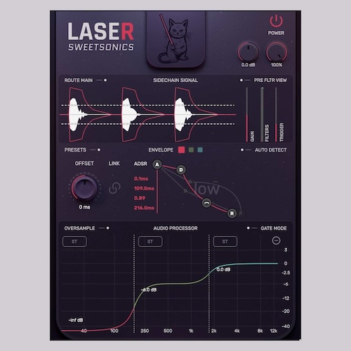 Sweetsonics「Laser 2」トランジェントをリアルタイム波形で可視化し、ミリ秒単位でエンベロープを設計！感覚に頼らない精密ダッキングを実現する次世代サイドチェインプラグイン｜DTMプラグインセール