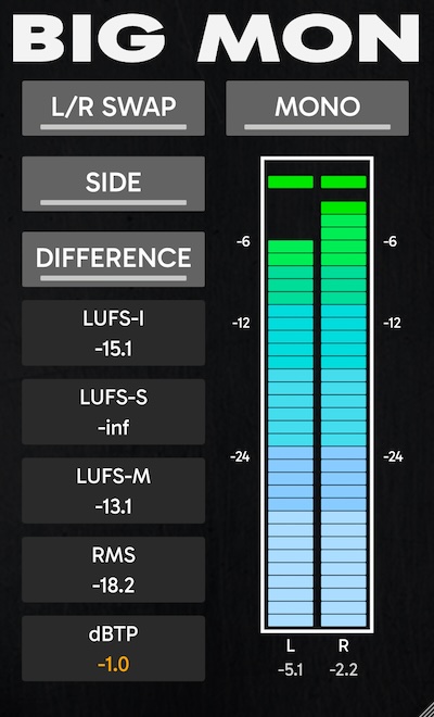 Big Man Labs「BIG MON」ミキシング・マスタリング・放送納品まで対応するEBU R128準拠ラウドネス測定＆True Peak検出搭載の高精度モニタリングツール｜DTMプラグインセール