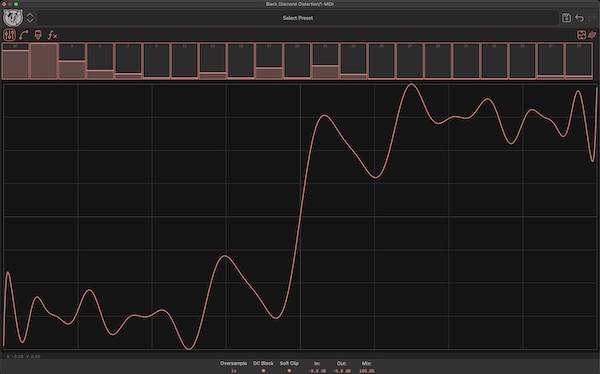 Aspen Instruments「Black Diamond Distortion」倍音を直接コントロールできるHarmonic Modeから、数式で非線形処理を定義できるEquation Modeまで搭載した“設計型”ディストーション｜DTMプラグインセール