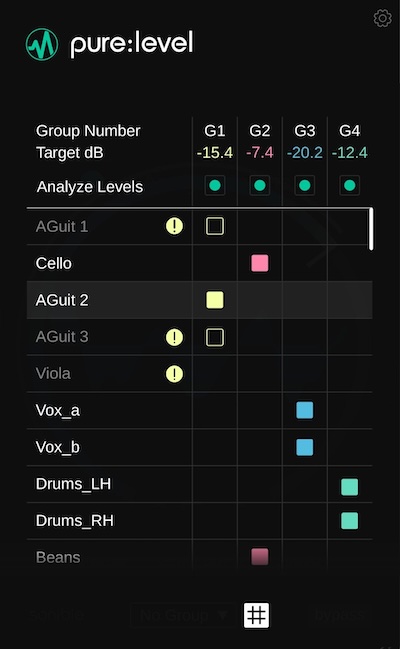 sonible「pure:level」AIが自動で音量を整える！ボーカルやナレーションの音量差を自然に補正する自動レベリングプラグイン｜DTMプラグインセール