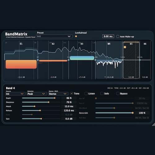 Kojima Audio「BandMatrix」6バンド独立制御と柔軟なキー設定で実現する、帯域限定サイドチェイン・コンプレッサー｜DTMプラグインセール