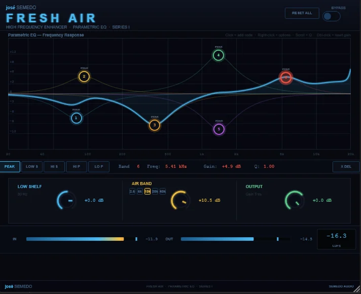 Semedo Audio「AIREQ4 and FreshAIR BUNDEL」こもったミックスに透明感を取り戻す、自然な高域エンハンスと直感操作4バンドEQを組み合わせた実践向けVSTバンドル|DTMプラグインセール