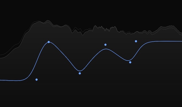 Wayhan「Naked EQ」数字に頼らないミキシングを実現！数値もグリッドも不要、耳だけで音を整える直感型イコライザー｜DTMプラグインセール