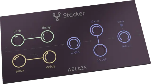 Ablaze Audio「Ablaze Toolkit」重低音の追加、ボーカルの抜け強化、ラウドな音圧感まで対応！無料とは思えないほど多機能で実用的な5つの高機能ツール｜DTMプラグインセール