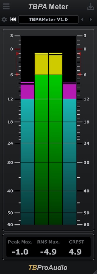 TBProAudio「TBPAMeter」ピーク・RMS・CRESTを一画面で確認できるシンプルかつ高精度なメータープラグイン|DTMプラグインセール