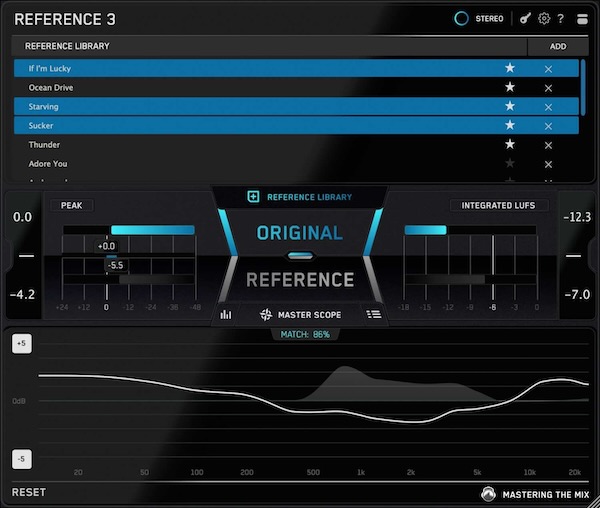 Mastering The Mix「REFERENCE 3」プロ楽曲との比較を革新的に効率化し、ミックス改善を可視化！トーナルバランス、ステレオ幅、ダイナミクスを一括解析し理想のサウンドへ導くインテリジェント・リファレンス・ツール｜DTMプラグインセール