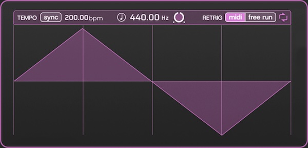 FSK Audio「ModPlay」他のプラグインをMIDI CCで自在にコントロール！演奏できるLFOでサウンドに有機的な動きを加える、MIDI LFOツール｜DTMプラグインセール