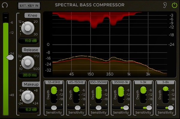 Harrison「Bass Flow」ベースの太さ・芯・抜けを一括でコントロール！ピッチ追従型EQと6バンド・スペクトラルコンプレッサーを搭載したベース専用チャンネルストリップ｜DTMプラグインセール