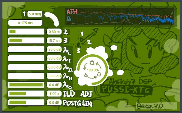 ahfkdy7「PUSSI-XTC」スピーカー2本で後方定位と外在化を実現するトランスオーラル立体音響VST｜DTMプラグインセール