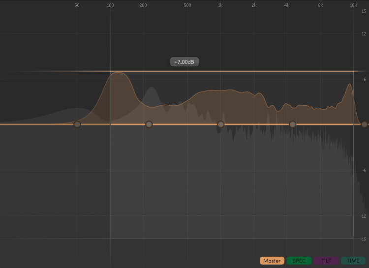 Three-Body Technology「Unmask」心理音響に基づくリアルタイム解析でマスキングを除去し、音のディテールと透明感を引き出す次世代ダイナミックEQプラグイン｜DTMプラグインセール