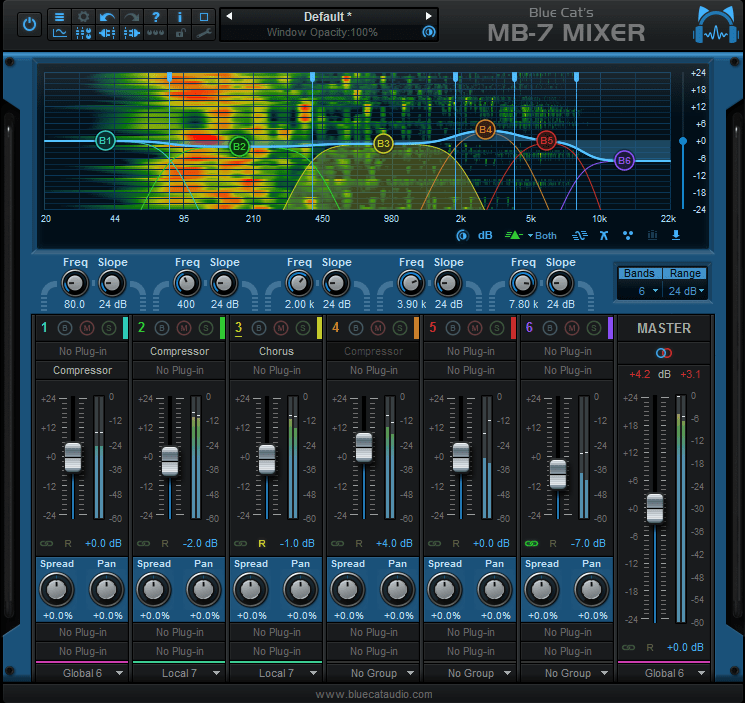Blue Cat Audio「Blue Cat's MB-7 Mixer」Qやコンプでは届かない領域へ！帯域ごとにミックス・加工・空間調整までできる革新的マルチバンドプラグイン｜DTMプラグインセール