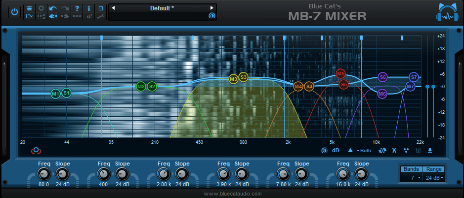 Blue Cat Audio「Blue Cat's MB-7 Mixer」Qやコンプでは届かない領域へ！帯域ごとにミックス・加工・空間調整までできる革新的マルチバンドプラグイン｜DTMプラグインセール