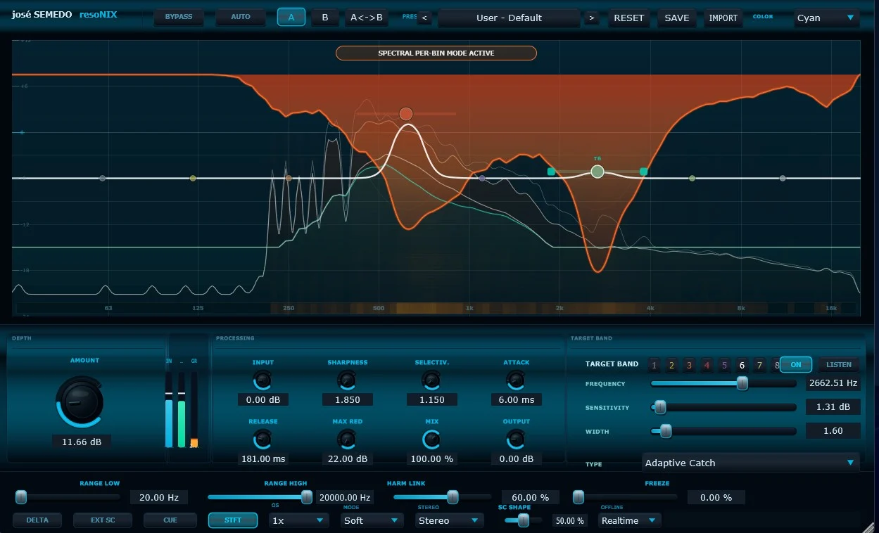 josé Semedo「resoNIX v1」耳に刺さる高域や不要な共鳴を自然に抑えながら、音楽的な質感をキープできるダイナミック・レゾナンス・サプレッサー｜DTMプラグインセール