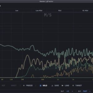 Growl Audio「gFractor」サイドチェイン比較やゴニオメーターまで搭載した現代向けオーディオ解析プラグイン｜DTMプラグインセール