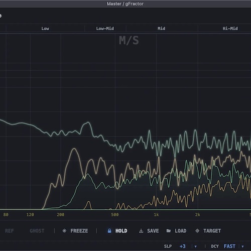 Growl Audio「gFractor」サイドチェイン比較やゴニオメーターまで搭載した現代向けオーディオ解析プラグイン｜DTMプラグインセール
