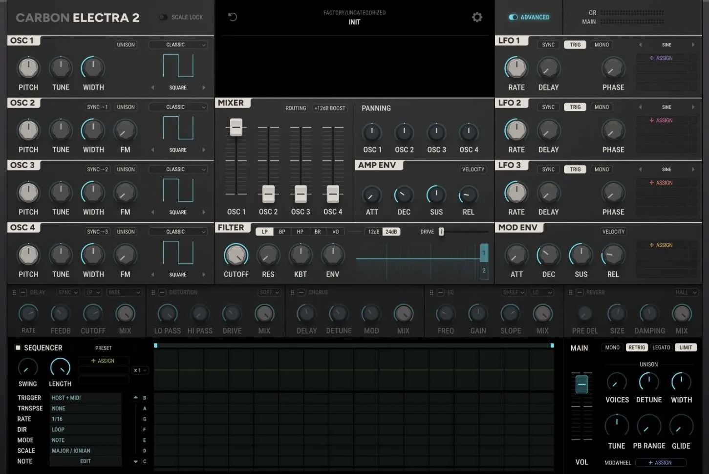 Scaler Music「Carbon Electra 2」スケールロックとコードシーケンサーで誰でも音楽的に作れる、作曲支援型次世代シンセサイザー|DTMプラグインセール