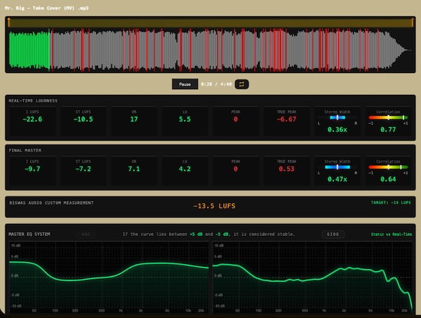 Biswas Audio「AMS（Analog Mastering System）」EQ・サチュレーション・リミッター・ラウドネス解析を統合したアナログ志向のmacOS向けマスタリングソフト｜DTMプラグインセール