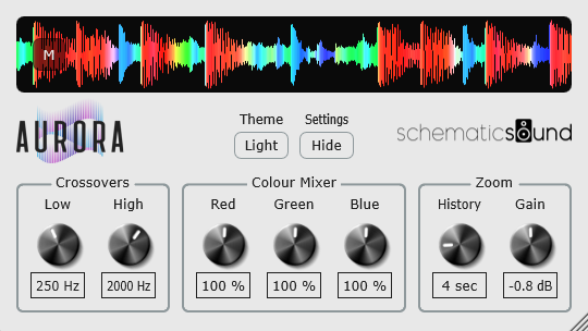 Schematic Sound「AURORA」DJソフト風のカラー波形をDAW上でリアルタイム表示し、楽曲の周波数バランスを視覚的に確認できる波形ビジュアライザープラグイン｜DTMプラグインセール