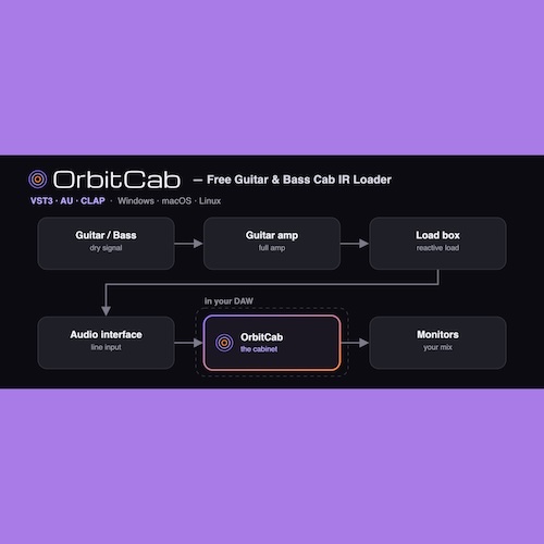 Darwin's Cat「OrbitCab」2つのIRをブレンドして理想のキャビネットサウンドを作れる、ギター・ベース向けIRローダー｜DTMプラグインセール