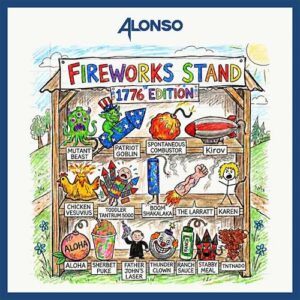 Alonso Sound「Alonso Fireworks Stand [1776 Edition]」Diva・Serum 2・Spire・Sylenth1対応、40種類の迫力あるプリセットでEDMやフェス系サウンドを強化できる音源集｜DTMプラグインセール